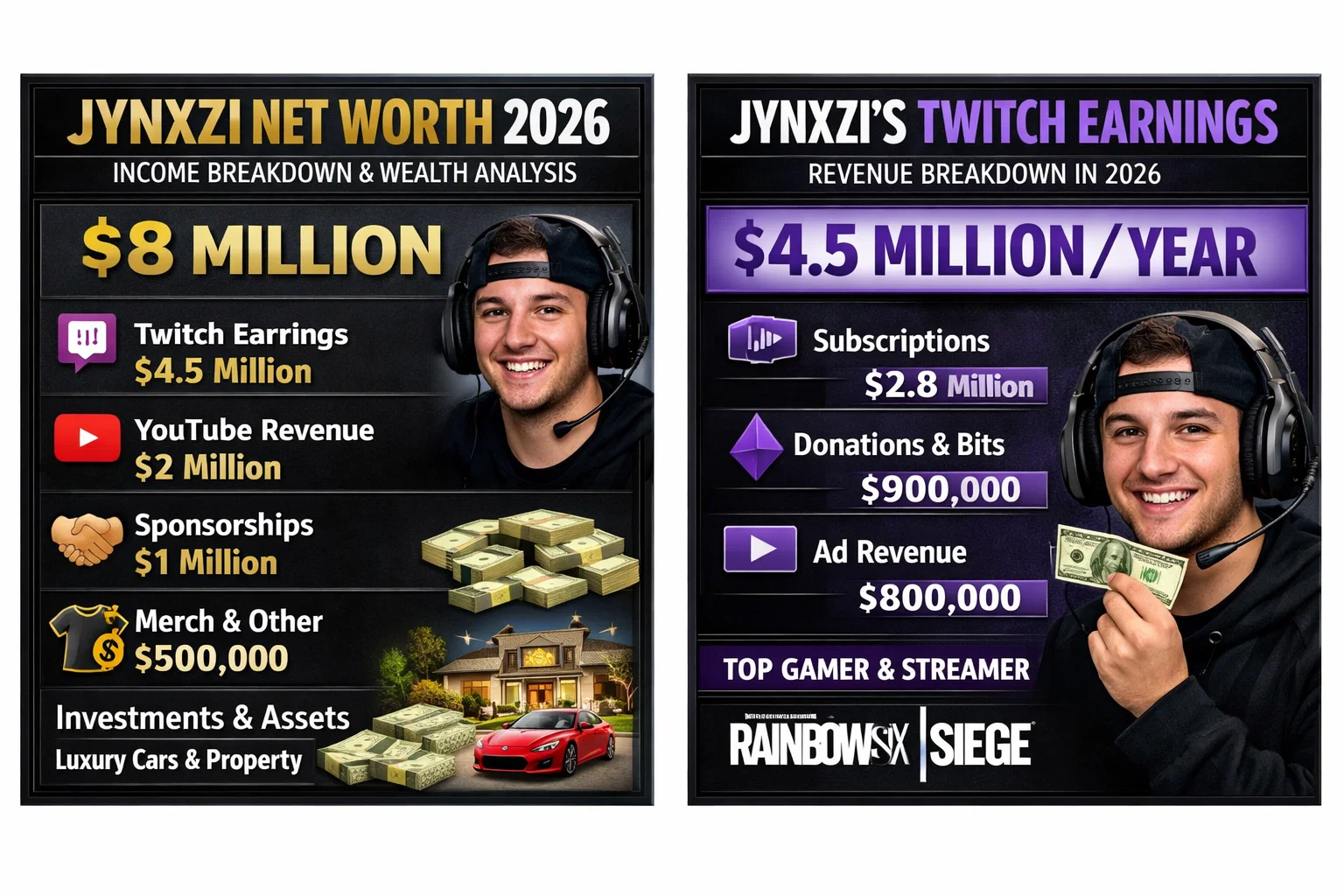 Jynxzi Net Worth in 2026: Inside the Explosive Rise of Twitch’s Breakout Star